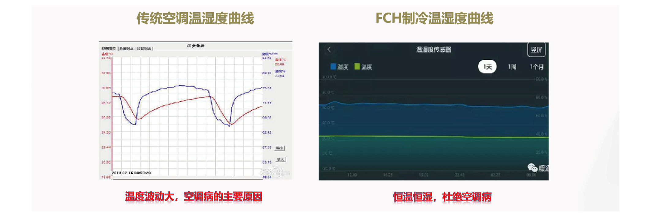工程案例