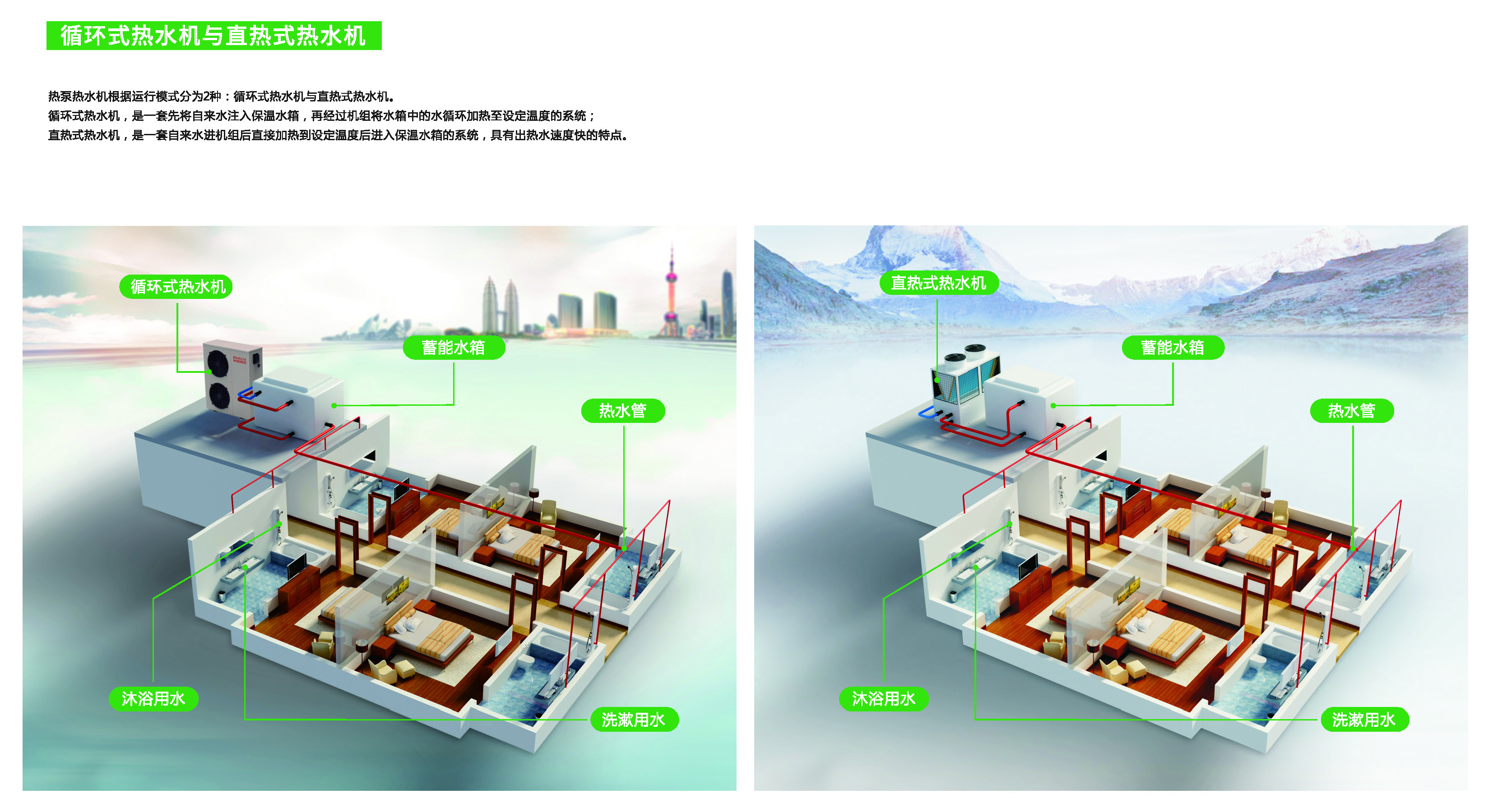 链接示意图