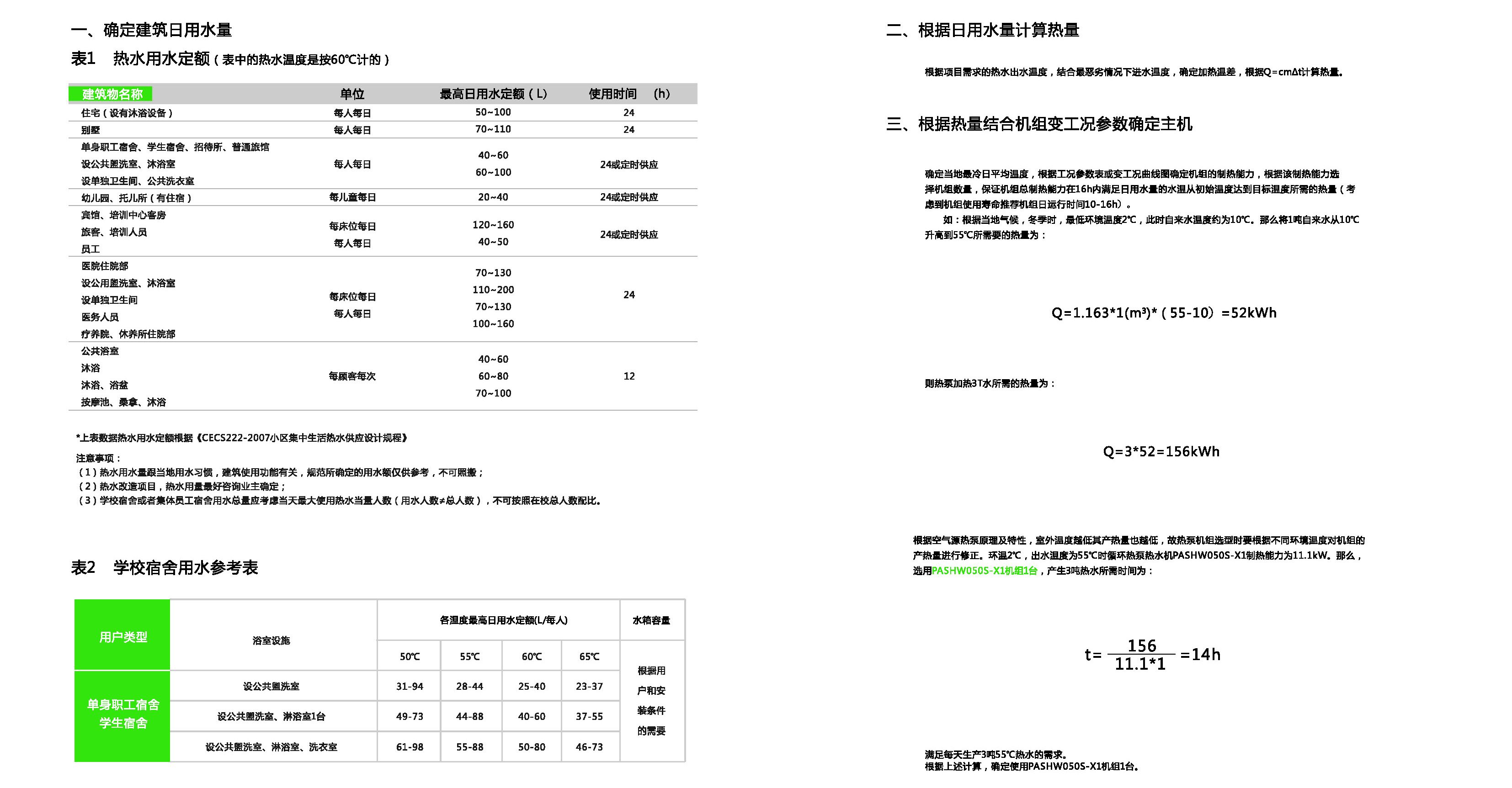 选型参考